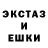 ЭКСТАЗИ круглые Nikol Nedin